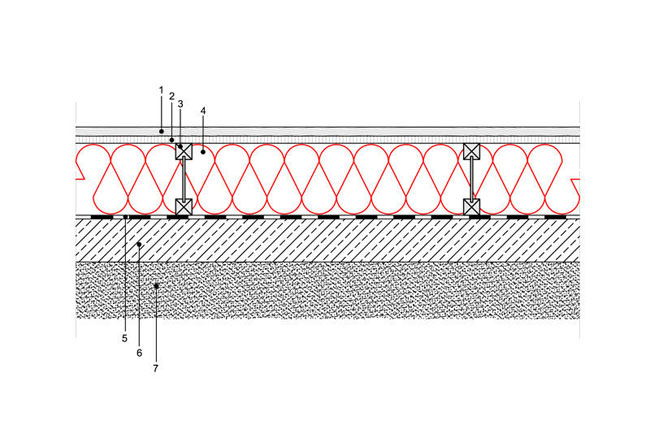 Docieplenie budynku - Podłoga P2 - podloga na gruncie - legary drewniane dwuteowe - warstwa izolacji wdmuchnieta miedzy legary - derowerk